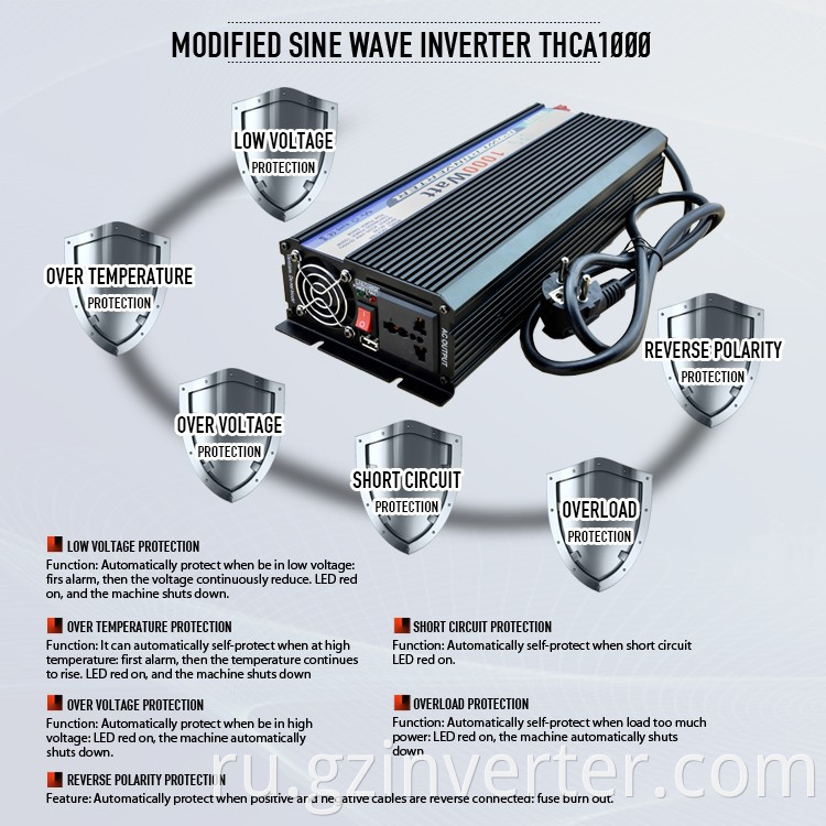High temperature protection inverter